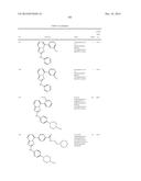 TRIAZOLOPYRIDINE JAK INHIBITOR COMPOUNDS AND METHODS diagram and image