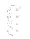 TRIAZOLOPYRIDINE JAK INHIBITOR COMPOUNDS AND METHODS diagram and image