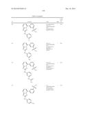 TRIAZOLOPYRIDINE JAK INHIBITOR COMPOUNDS AND METHODS diagram and image