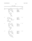 TRIAZOLOPYRIDINE JAK INHIBITOR COMPOUNDS AND METHODS diagram and image