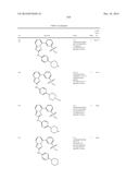 TRIAZOLOPYRIDINE JAK INHIBITOR COMPOUNDS AND METHODS diagram and image