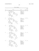 TRIAZOLOPYRIDINE JAK INHIBITOR COMPOUNDS AND METHODS diagram and image