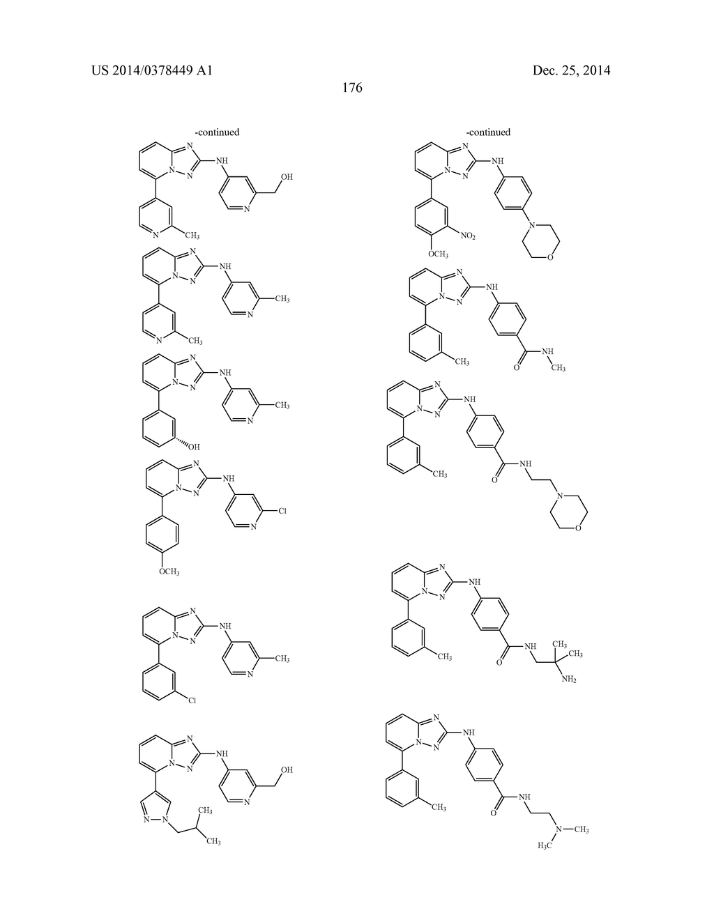 TRIAZOLOPYRIDINE JAK INHIBITOR COMPOUNDS AND METHODS - diagram, schematic, and image 177