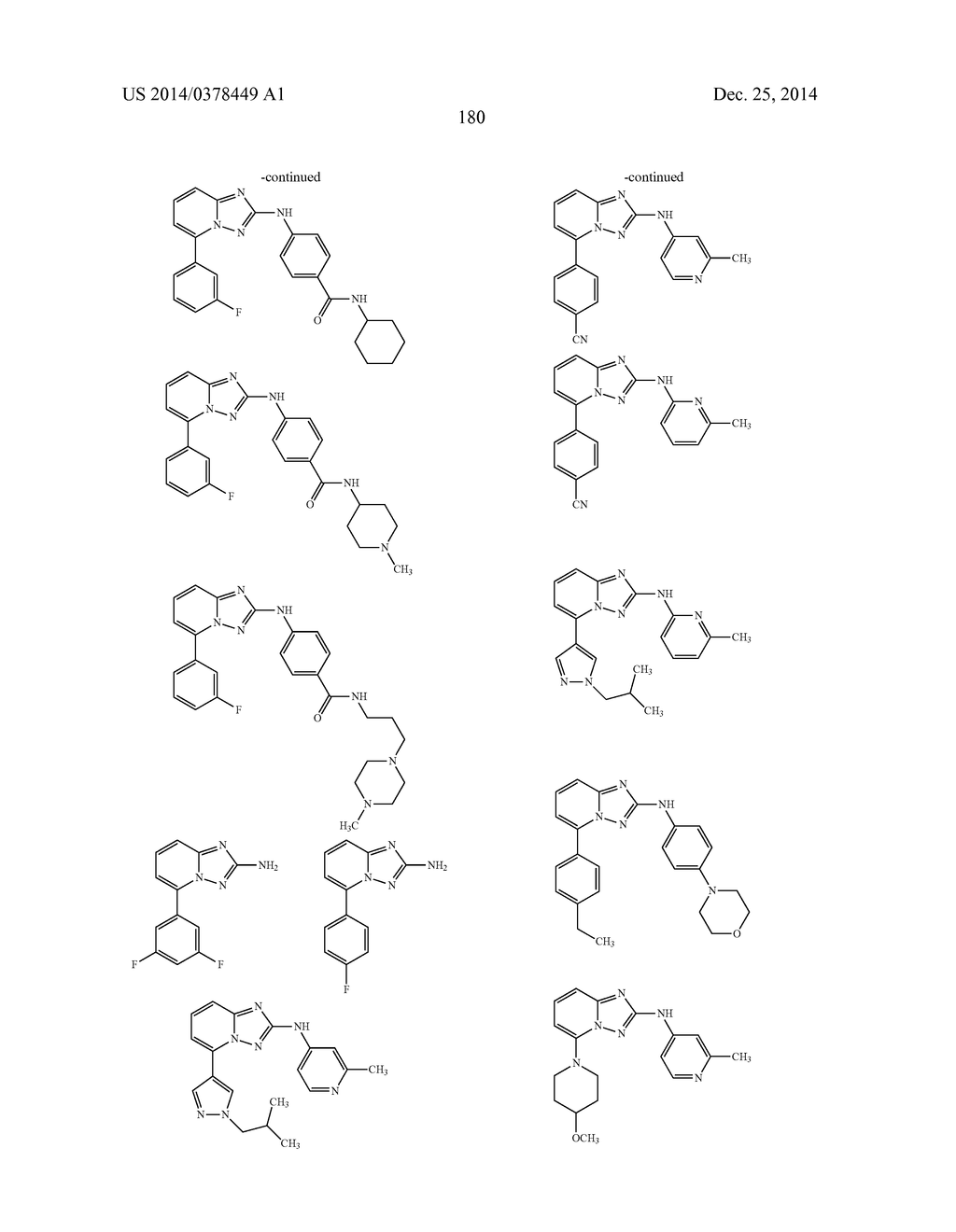 TRIAZOLOPYRIDINE JAK INHIBITOR COMPOUNDS AND METHODS - diagram, schematic, and image 181