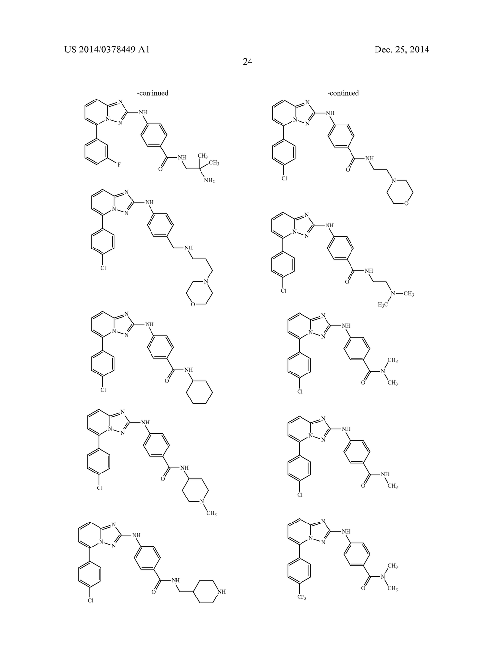 TRIAZOLOPYRIDINE JAK INHIBITOR COMPOUNDS AND METHODS - diagram, schematic, and image 25