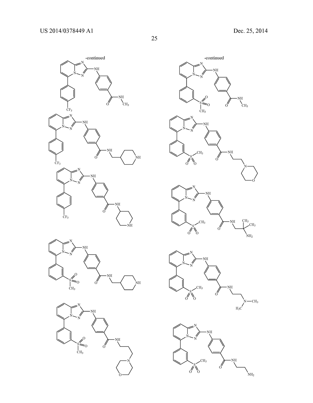 TRIAZOLOPYRIDINE JAK INHIBITOR COMPOUNDS AND METHODS - diagram, schematic, and image 26