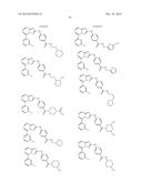 TRIAZOLOPYRIDINE JAK INHIBITOR COMPOUNDS AND METHODS diagram and image