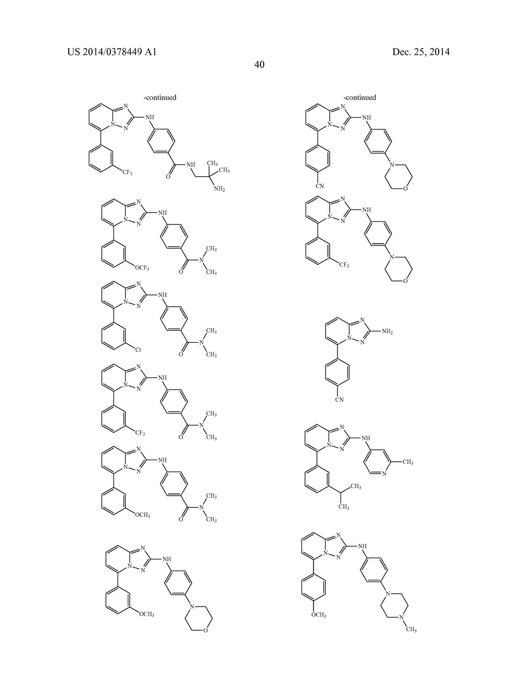 TRIAZOLOPYRIDINE JAK INHIBITOR COMPOUNDS AND METHODS - diagram, schematic, and image 41