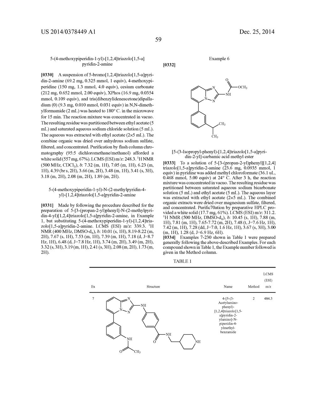 TRIAZOLOPYRIDINE JAK INHIBITOR COMPOUNDS AND METHODS - diagram, schematic, and image 60