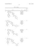 TRIAZOLOPYRIDINE JAK INHIBITOR COMPOUNDS AND METHODS diagram and image