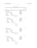 TRIAZOLOPYRIDINE JAK INHIBITOR COMPOUNDS AND METHODS diagram and image