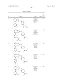 TRIAZOLOPYRIDINE JAK INHIBITOR COMPOUNDS AND METHODS diagram and image