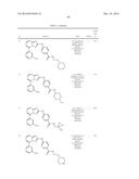 TRIAZOLOPYRIDINE JAK INHIBITOR COMPOUNDS AND METHODS diagram and image