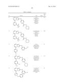 TRIAZOLOPYRIDINE JAK INHIBITOR COMPOUNDS AND METHODS diagram and image