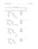 TRIAZOLOPYRIDINE JAK INHIBITOR COMPOUNDS AND METHODS diagram and image