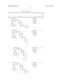 TRIAZOLOPYRIDINE JAK INHIBITOR COMPOUNDS AND METHODS diagram and image