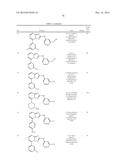 TRIAZOLOPYRIDINE JAK INHIBITOR COMPOUNDS AND METHODS diagram and image