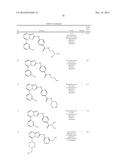 TRIAZOLOPYRIDINE JAK INHIBITOR COMPOUNDS AND METHODS diagram and image