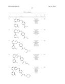 TRIAZOLOPYRIDINE JAK INHIBITOR COMPOUNDS AND METHODS diagram and image