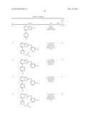 TRIAZOLOPYRIDINE JAK INHIBITOR COMPOUNDS AND METHODS diagram and image