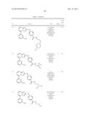 TRIAZOLOPYRIDINE JAK INHIBITOR COMPOUNDS AND METHODS diagram and image