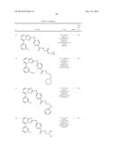 TRIAZOLOPYRIDINE JAK INHIBITOR COMPOUNDS AND METHODS diagram and image