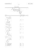 2-(2-HYDROXYBIPHENYL-3-YL)-1H-BENZOIMIDAZOLE-5-CARBOXAMIDINE DERIVATIVES     AS FACTOR VIIA INHIBITORS diagram and image