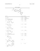 2-(2-HYDROXYBIPHENYL-3-YL)-1H-BENZOIMIDAZOLE-5-CARBOXAMIDINE DERIVATIVES     AS FACTOR VIIA INHIBITORS diagram and image