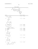 2-(2-HYDROXYBIPHENYL-3-YL)-1H-BENZOIMIDAZOLE-5-CARBOXAMIDINE DERIVATIVES     AS FACTOR VIIA INHIBITORS diagram and image