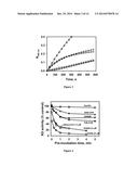 Small Molecule Xanthine Oxidase Inhibitors and Methods of Use diagram and image