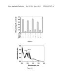 Small Molecule Xanthine Oxidase Inhibitors and Methods of Use diagram and image