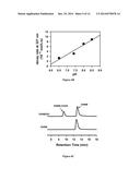 Small Molecule Xanthine Oxidase Inhibitors and Methods of Use diagram and image