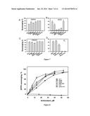 Small Molecule Xanthine Oxidase Inhibitors and Methods of Use diagram and image