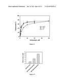 Small Molecule Xanthine Oxidase Inhibitors and Methods of Use diagram and image