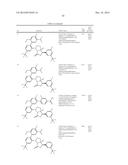 Fused Bicyclic Oxazolidinone CETP Inhibitor diagram and image