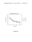 MODULATION OF RNA BY REPEAT TARGETING diagram and image