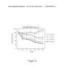 MODULATION OF RNA BY REPEAT TARGETING diagram and image