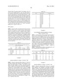 MODULATION OF RNA BY REPEAT TARGETING diagram and image