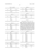 MODULATION OF RNA BY REPEAT TARGETING diagram and image