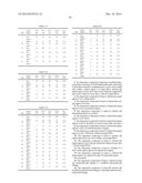 MODULATION OF RNA BY REPEAT TARGETING diagram and image