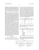 TRANSCRIPTIONAL REPRESSION LEADING TO PARKINSON S DISEASE diagram and image