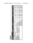 HIGH SOLIDS CROSS-LINKED ETHYLENE PROPYLENE DIENE TERPOLYMER LATEX diagram and image