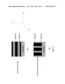 NEUTRAL LAYER POLYMERS, METHODS OF MANUFACTURE THEREOF AND ARTICLES     COMPRISING THE SAME diagram and image