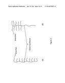 NEUTRAL LAYER POLYMERS, METHODS OF MANUFACTURE THEREOF AND ARTICLES     COMPRISING THE SAME diagram and image