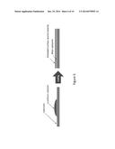 NEUTRAL LAYER POLYMERS, METHODS OF MANUFACTURE THEREOF AND ARTICLES     COMPRISING THE SAME diagram and image