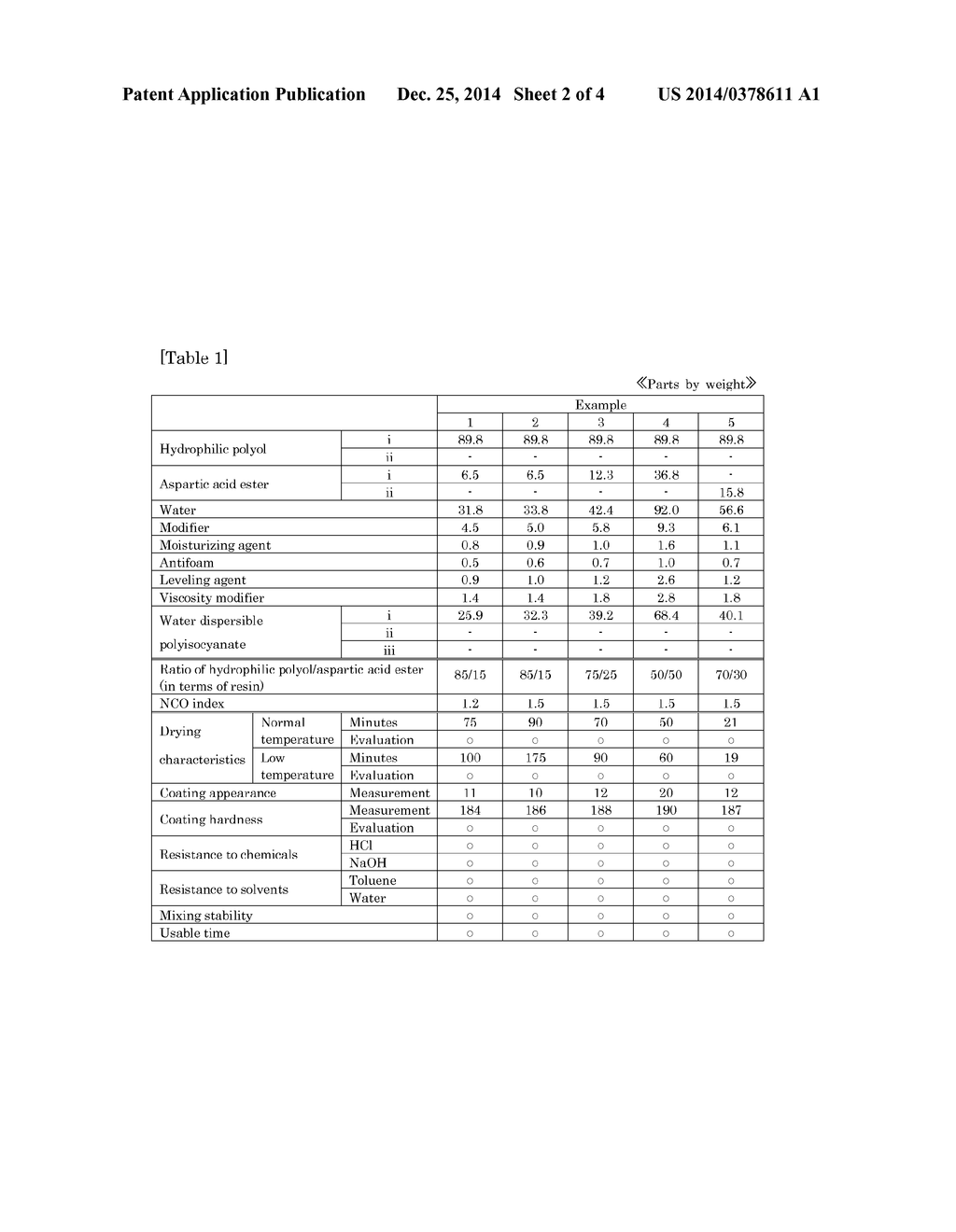 AQUEOUS URETHANE RESIN COMPOSITION - diagram, schematic, and image 03