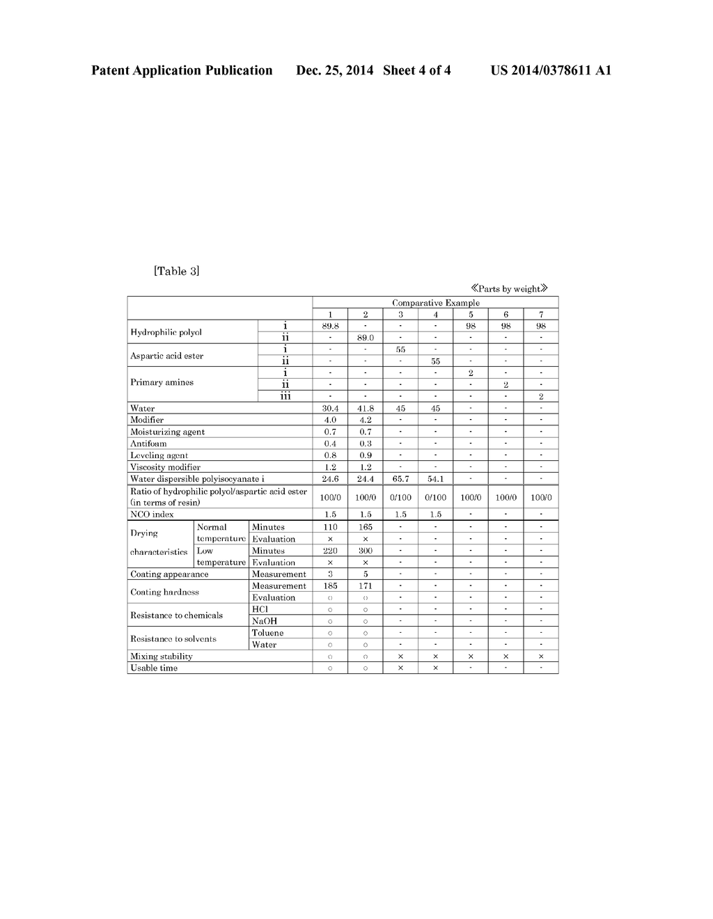 AQUEOUS URETHANE RESIN COMPOSITION - diagram, schematic, and image 05