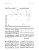 FLUORORESIN AND POLYAMIDE FIBER COMPOSITION, AND SLIDING MEMBER MADE     THEREFROM diagram and image