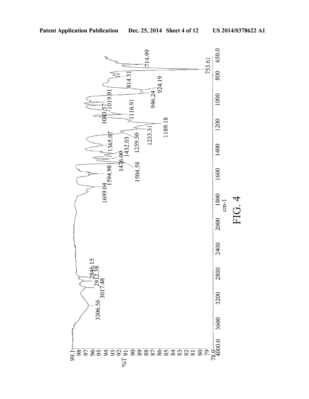 PHOSPHORUS-CONTAINING PHENOLIC RESIN, METHOD FOR MANUFACTURING THE SAME,     AND USE OF THE SAME - diagram, schematic, and image 05