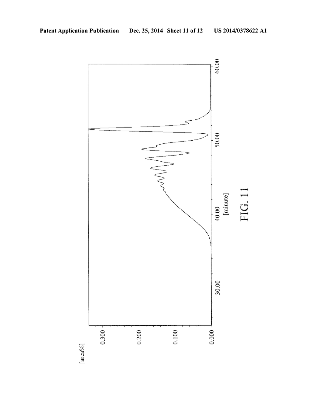 PHOSPHORUS-CONTAINING PHENOLIC RESIN, METHOD FOR MANUFACTURING THE SAME,     AND USE OF THE SAME - diagram, schematic, and image 12